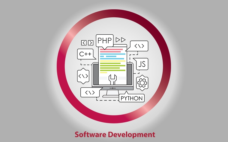 Zhvillimi i Softuerë-ve